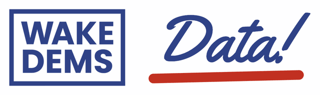 Wake Dems Data